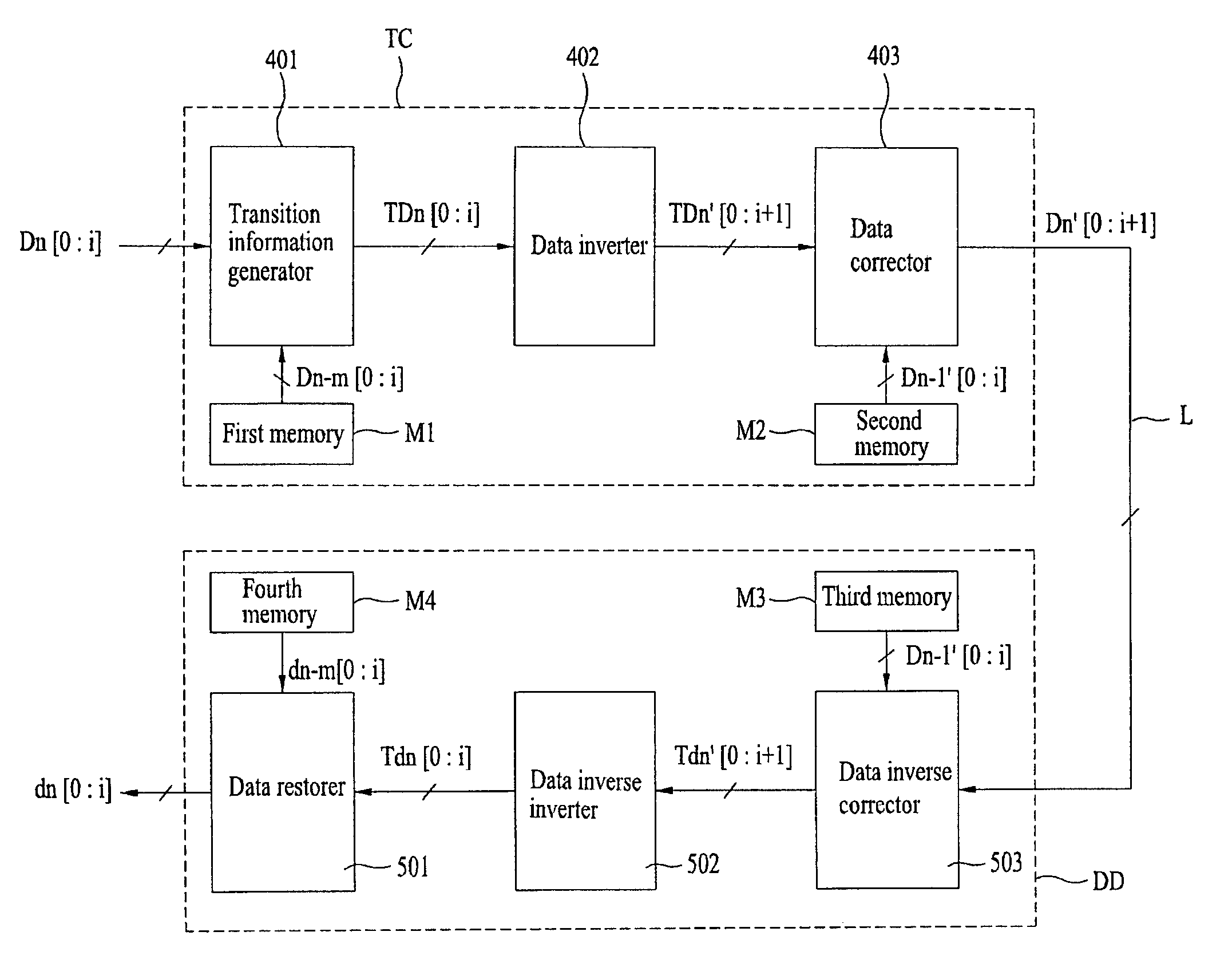 Method for minimizing data transition and circuit for minimizing data transition