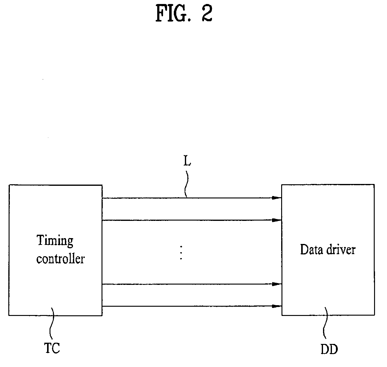 Method for minimizing data transition and circuit for minimizing data transition