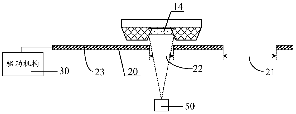 Mask device, method for preparing OLED device and method for preparing OLED display panel