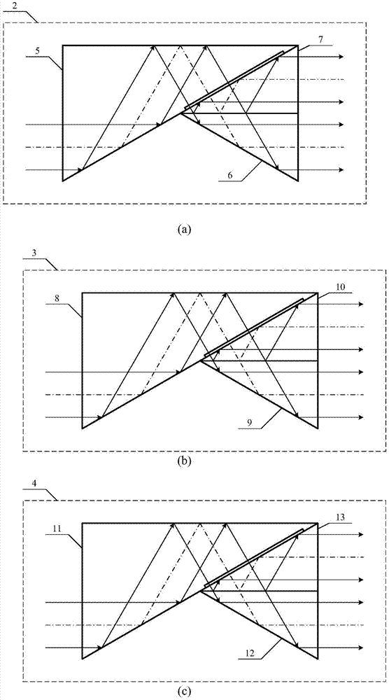 Light-path-equivalent light splitting prism group device with four split light beams