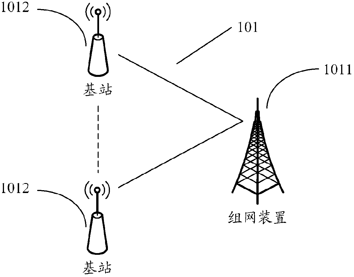 A data processing method, networking device and wireless system