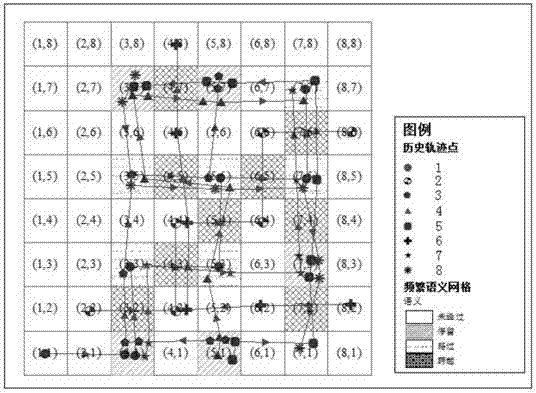 LBS (Location Based Service) privacy protecting method based on position semantics K-anonymity