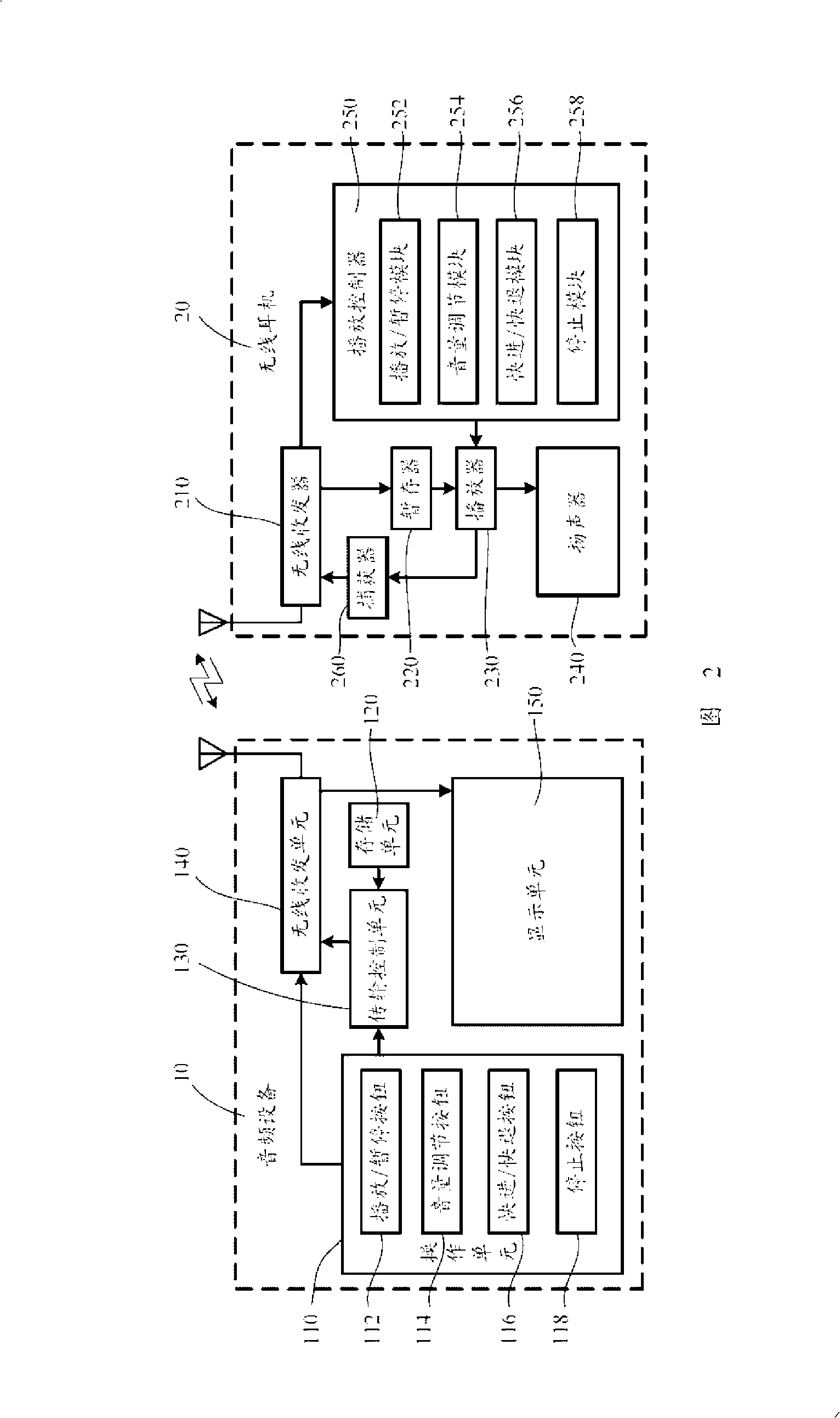 Wireless earphone and audiofrequency apparatus as well as audio frequency play method