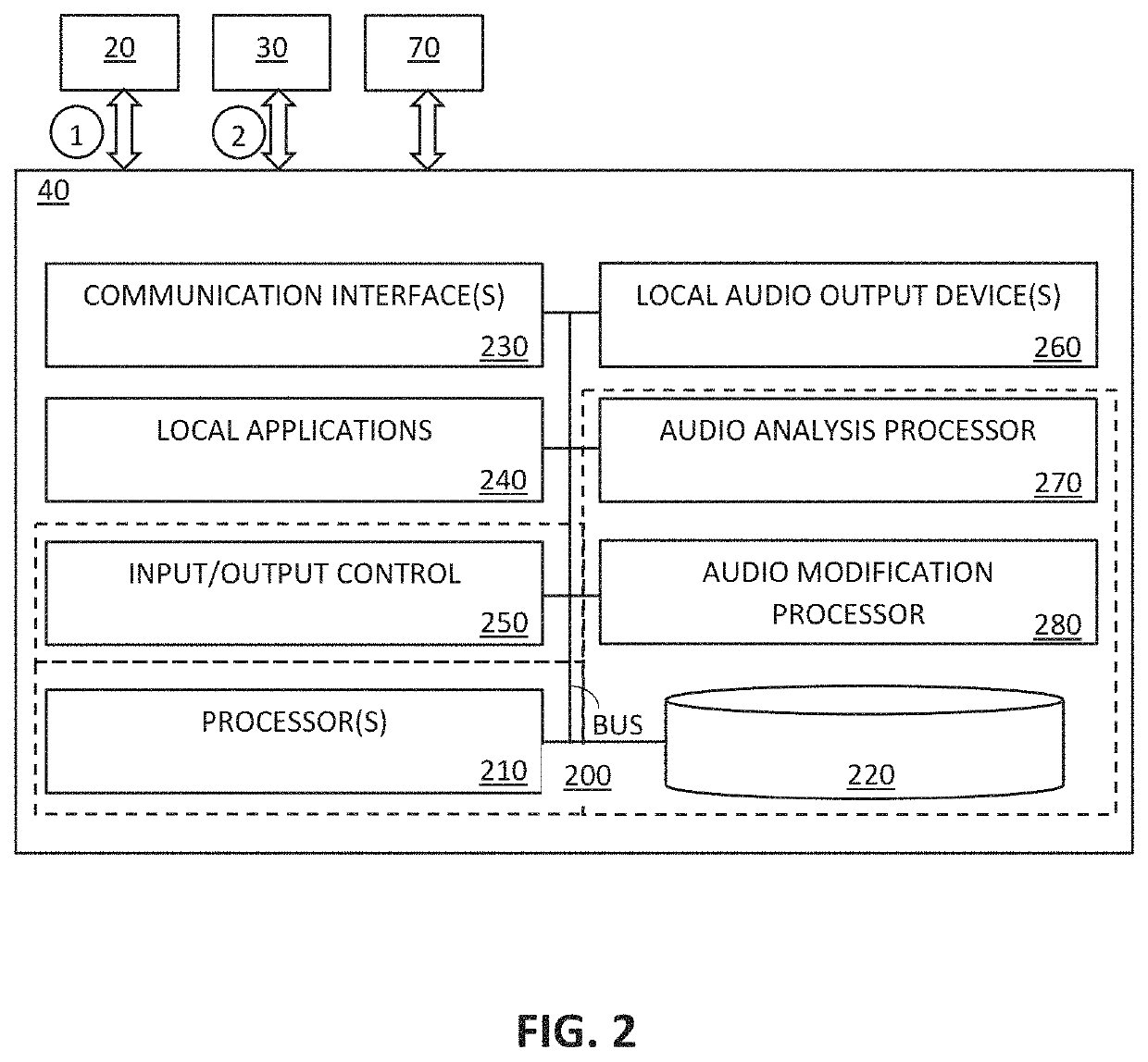 Audio stream mixing system and method