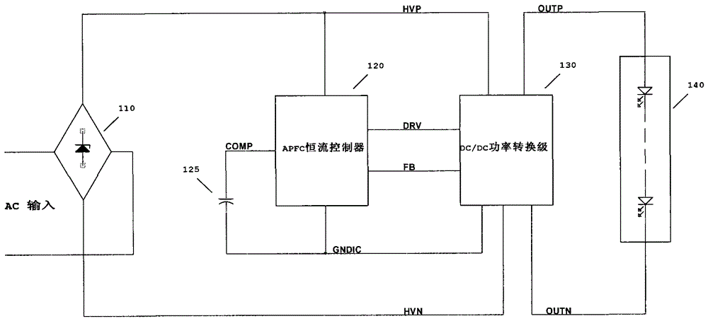 apfc constant current controller integrated circuit