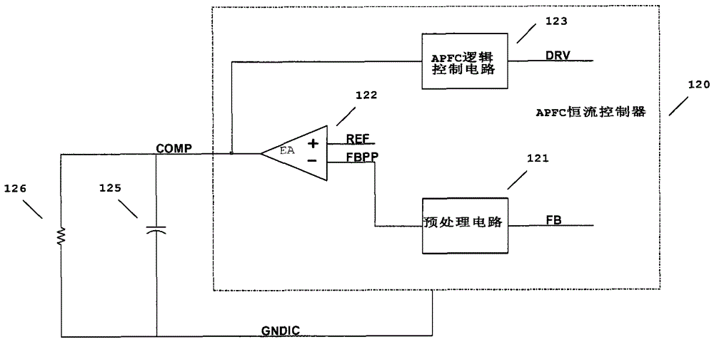 apfc constant current controller integrated circuit