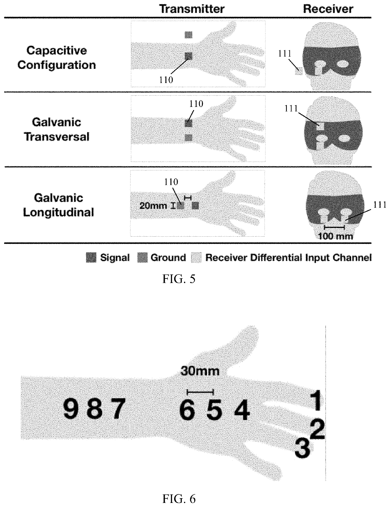 System and method for robust touch detection for on-skin augmented reality/virtual reality interfaces