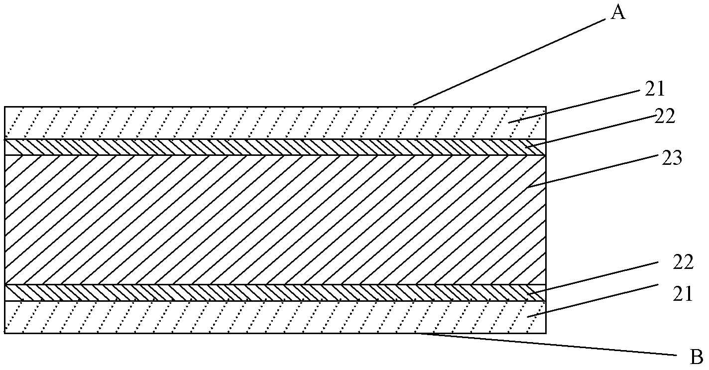 High-power semiconductor laser transition heat sink and preparation method thereof