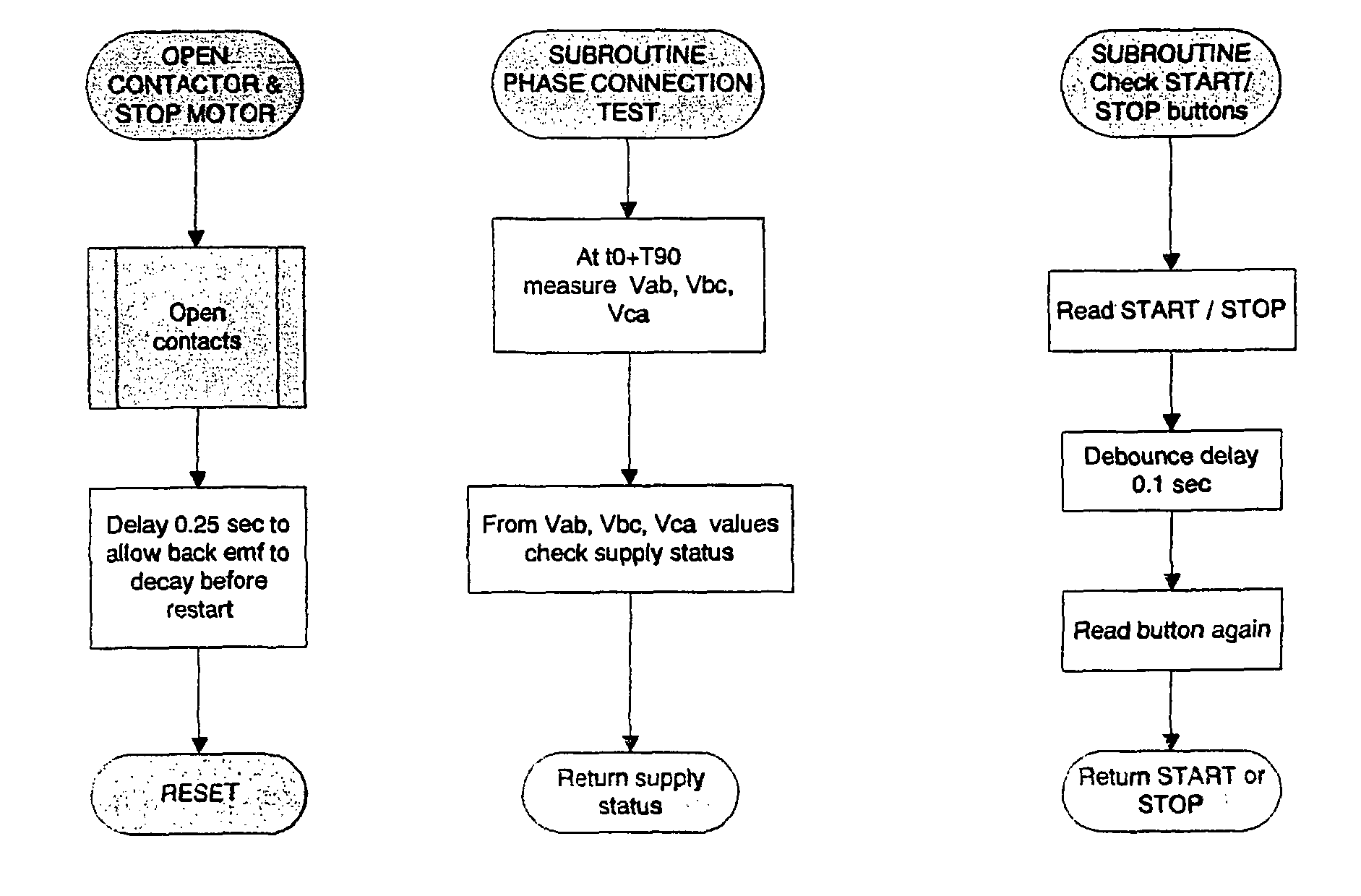 Motor starting and switching