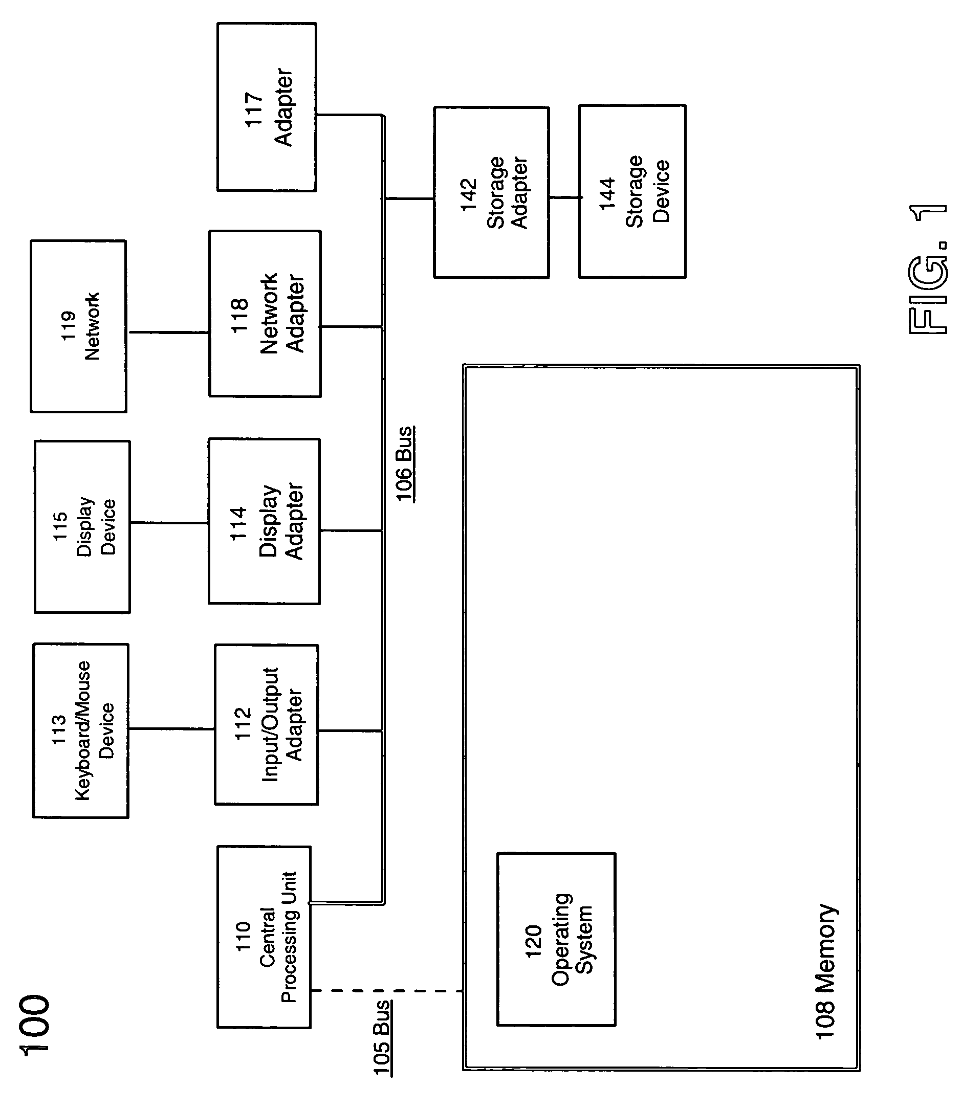 Generalized credential and protocol management of infrastructure