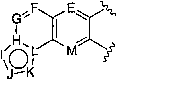 Inhibitors of AKT activity