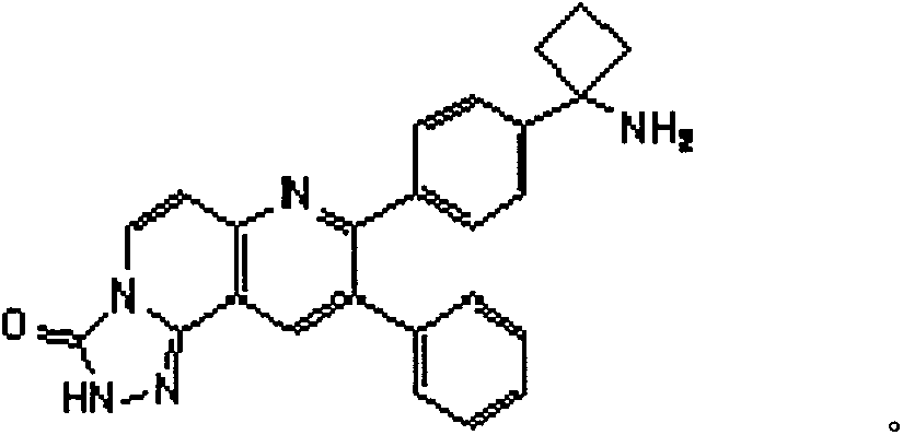 Inhibitors of AKT activity