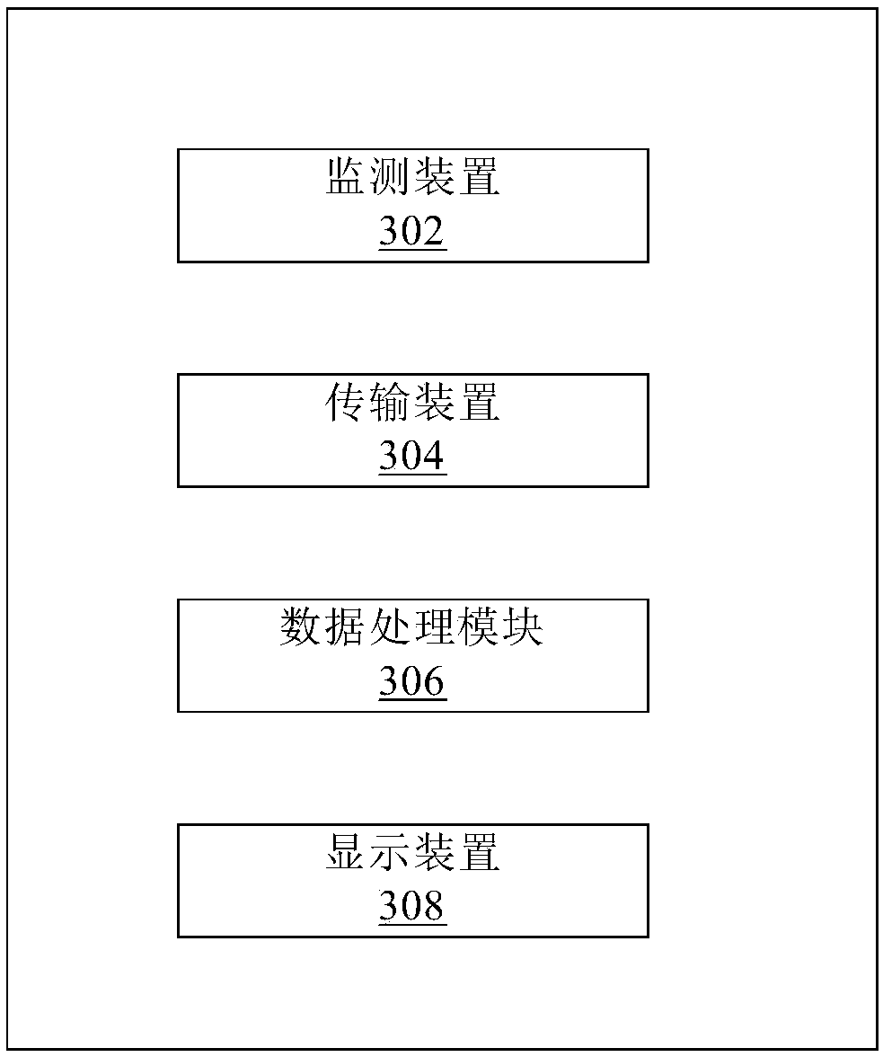 Remote detection method and system for switch cabinet in distribution network