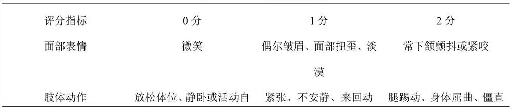 Traditional Chinese medicine composition for treating infantile anal fissure and application thereof