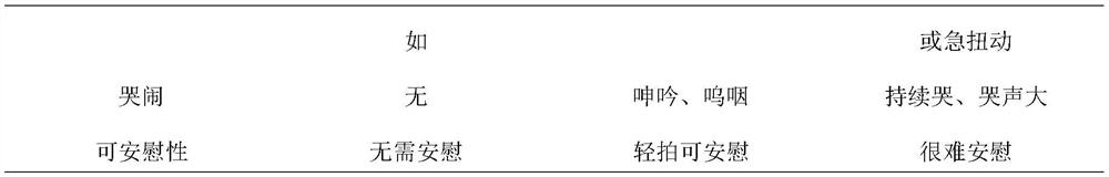 Traditional Chinese medicine composition for treating infantile anal fissure and application thereof