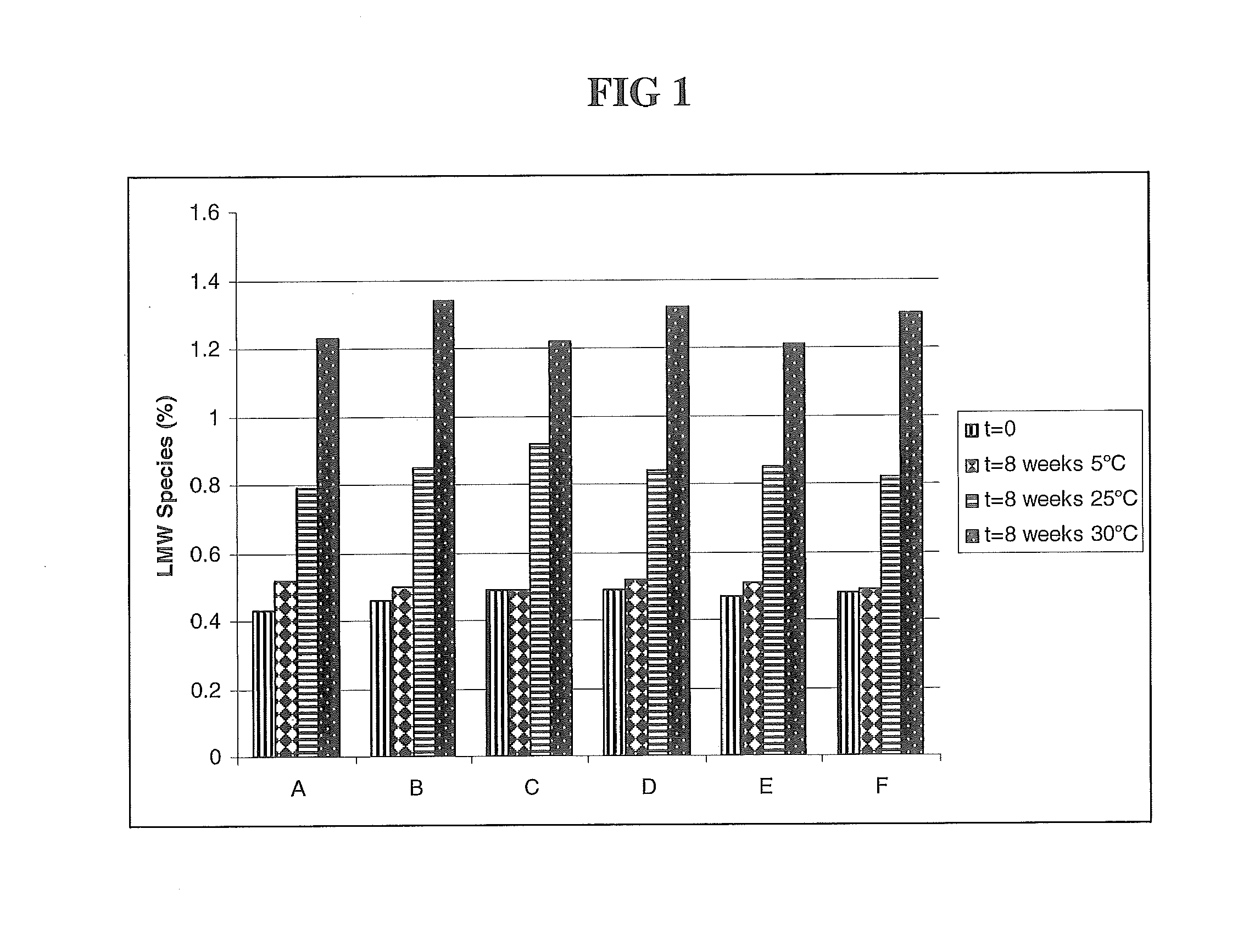 Subcutaneous anti-HER2 Antibody Formulations and Uses Thereof