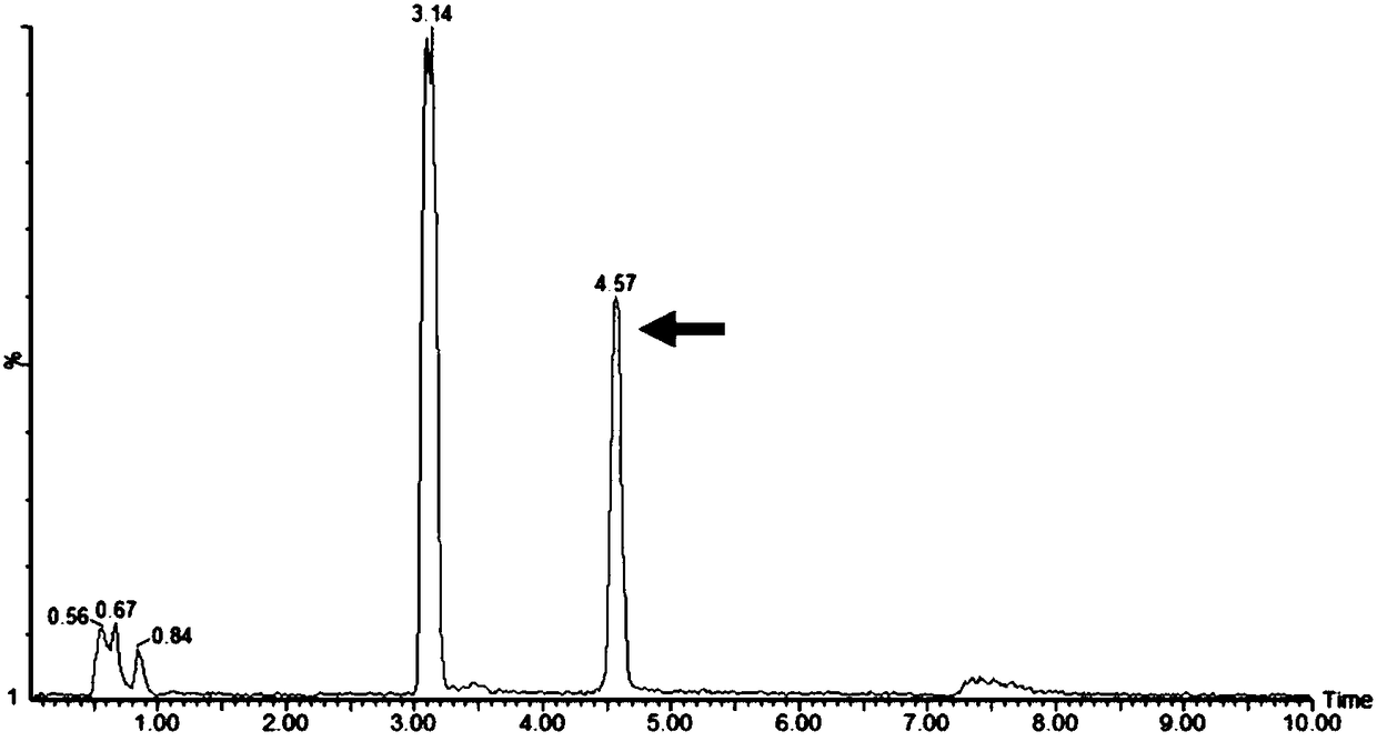 Recombinant bacillus subtilis for synthesizing lactyl-N-neotetraose and construction method and application of recombinant bacillus subtilis