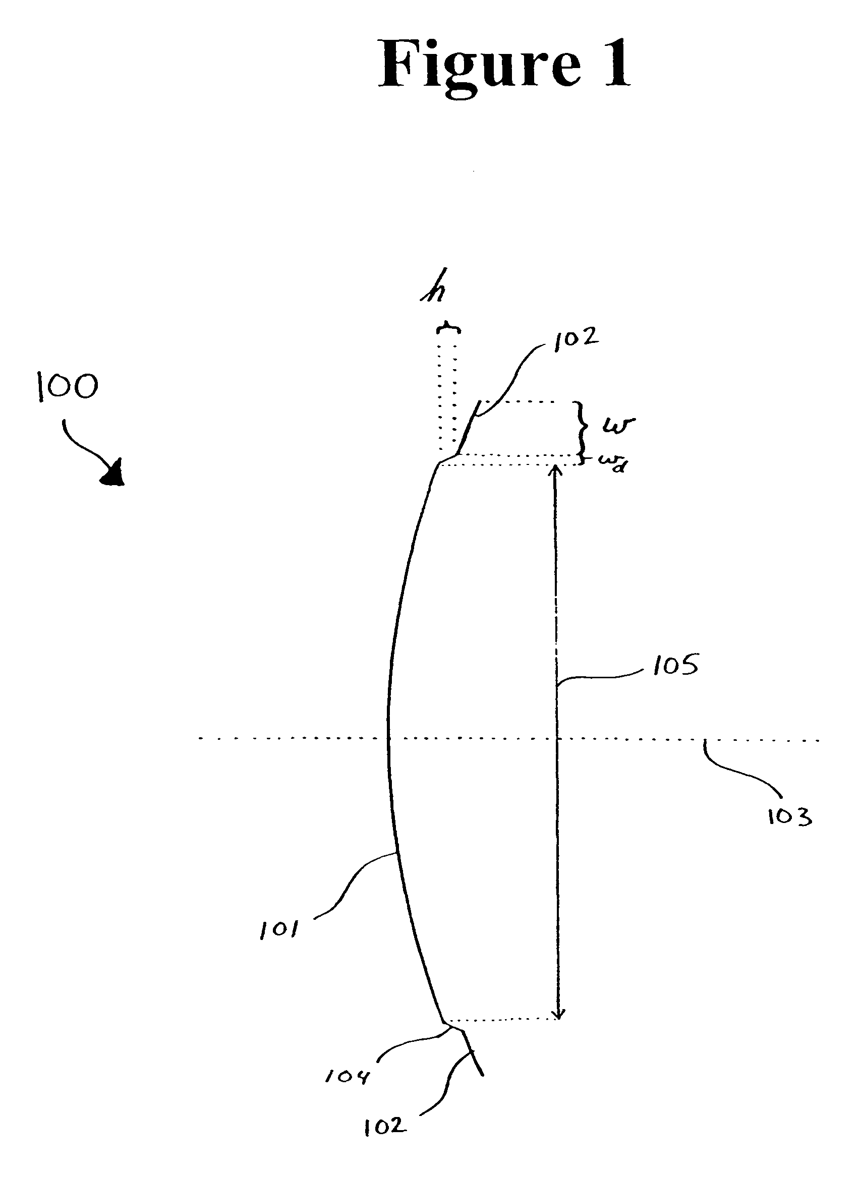 Stepped-reflector antenna for satellite communication payloads