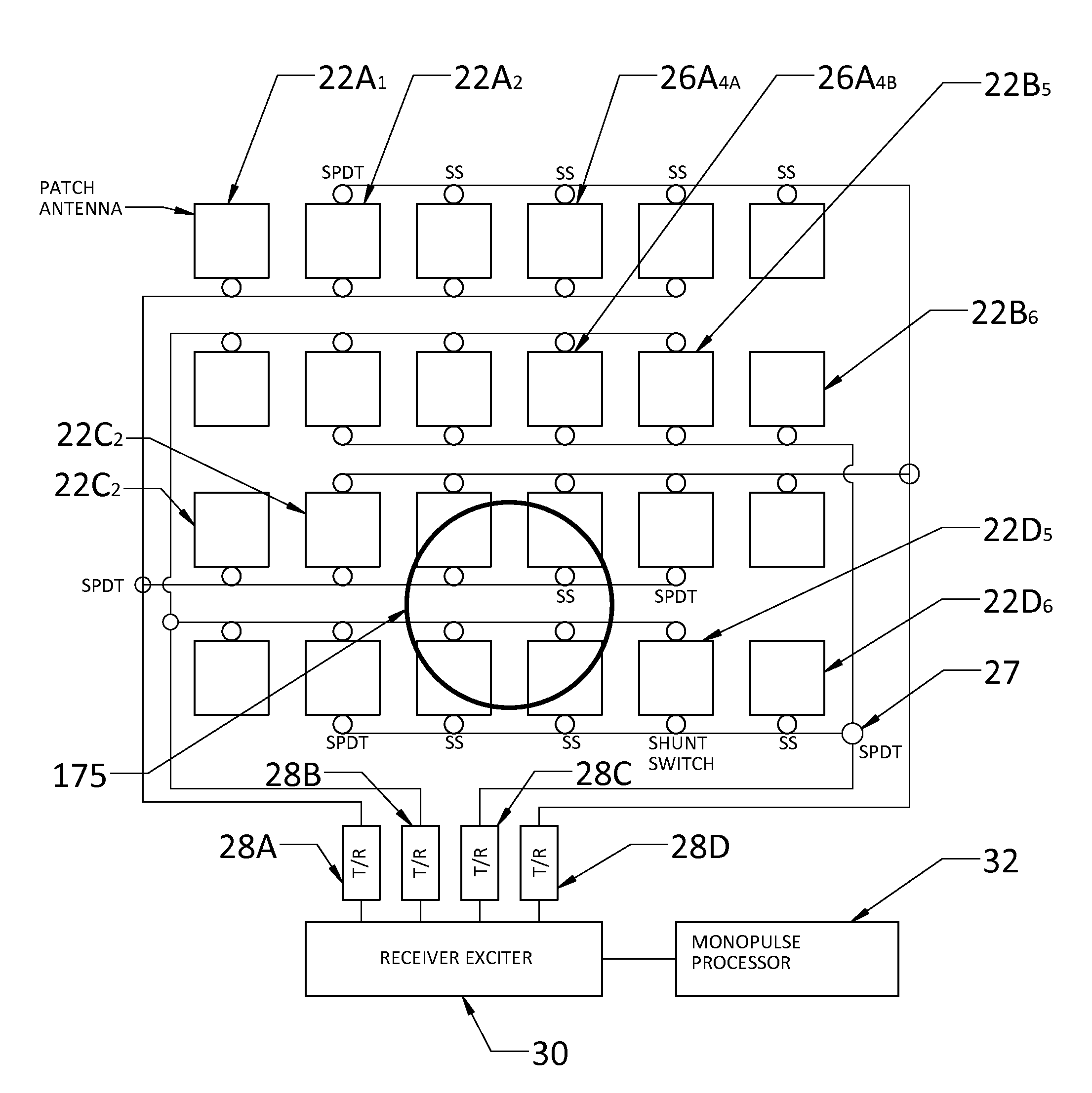 Conformal array, luneburg lens antenna system