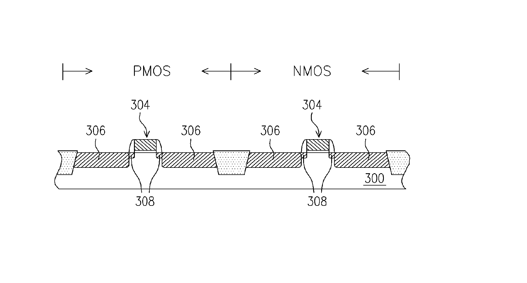 Method of forming compressive nitride film and method of manufacturing metal oxide semiconductor