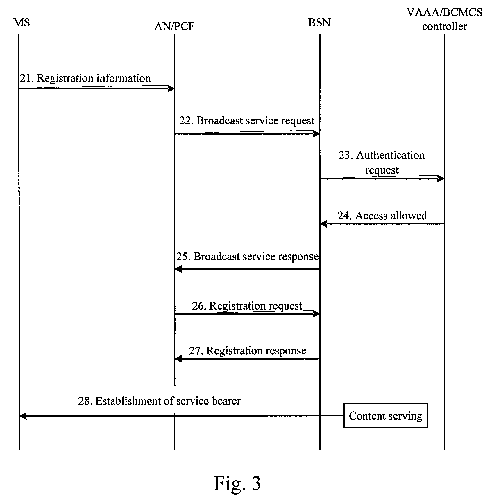 Method for implementing broadcast/multicast area management in a wireless communication system