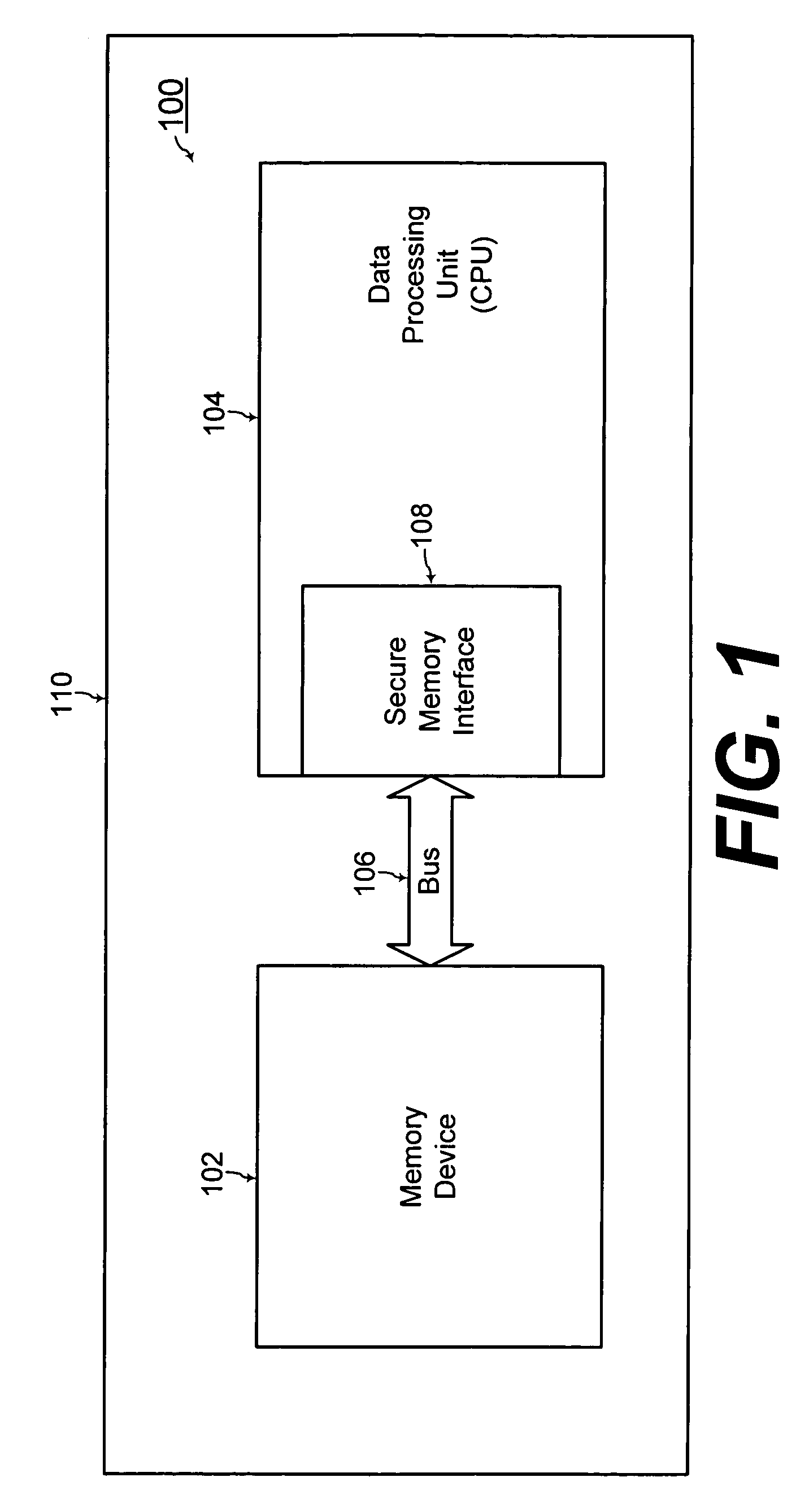 Secure memory interface