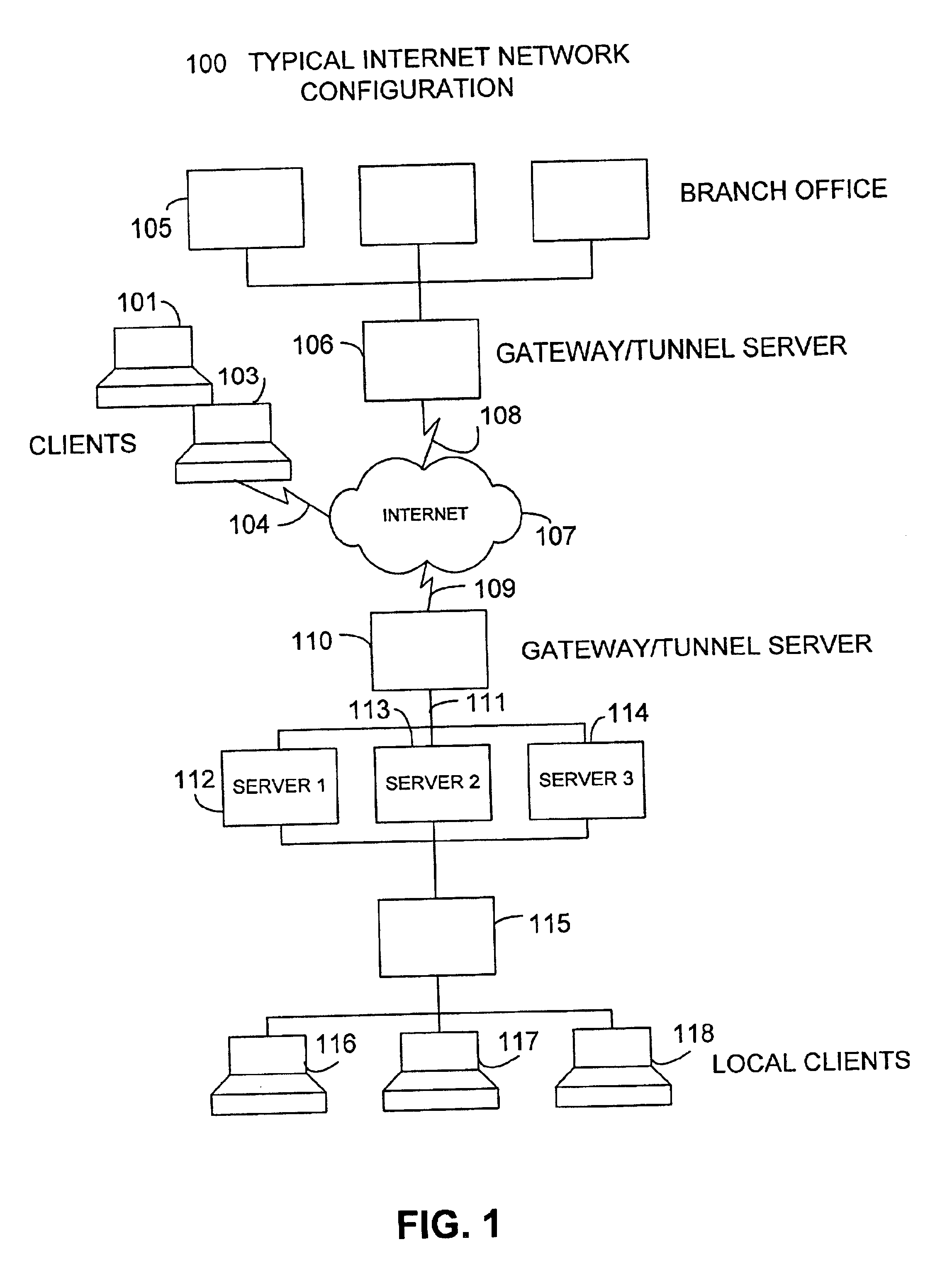 Method and apparatus for an improved security system mechanism in a business applications management system platform