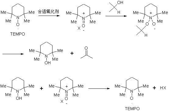 Preparation method of compound 19-desmethyl-4-androstene-3,17 diketone
