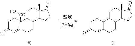 Preparation method of compound 19-desmethyl-4-androstene-3,17 diketone