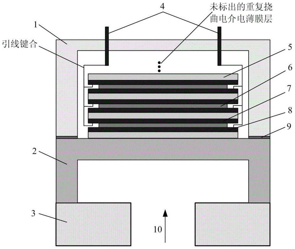 A high-sensitivity laminated flexoelectric pressure sensor