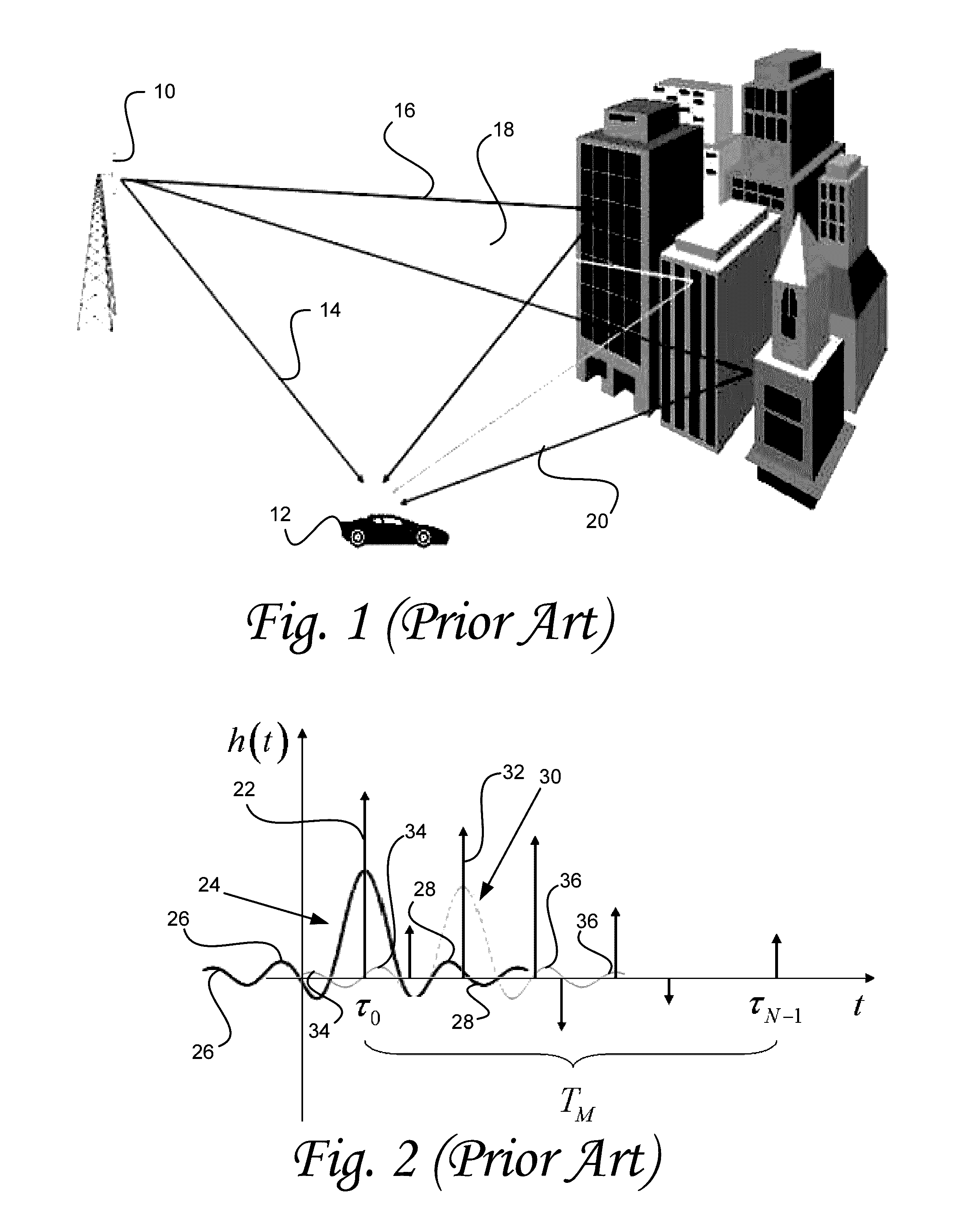 System and Method for Estimating Time of Arrival (TOA)