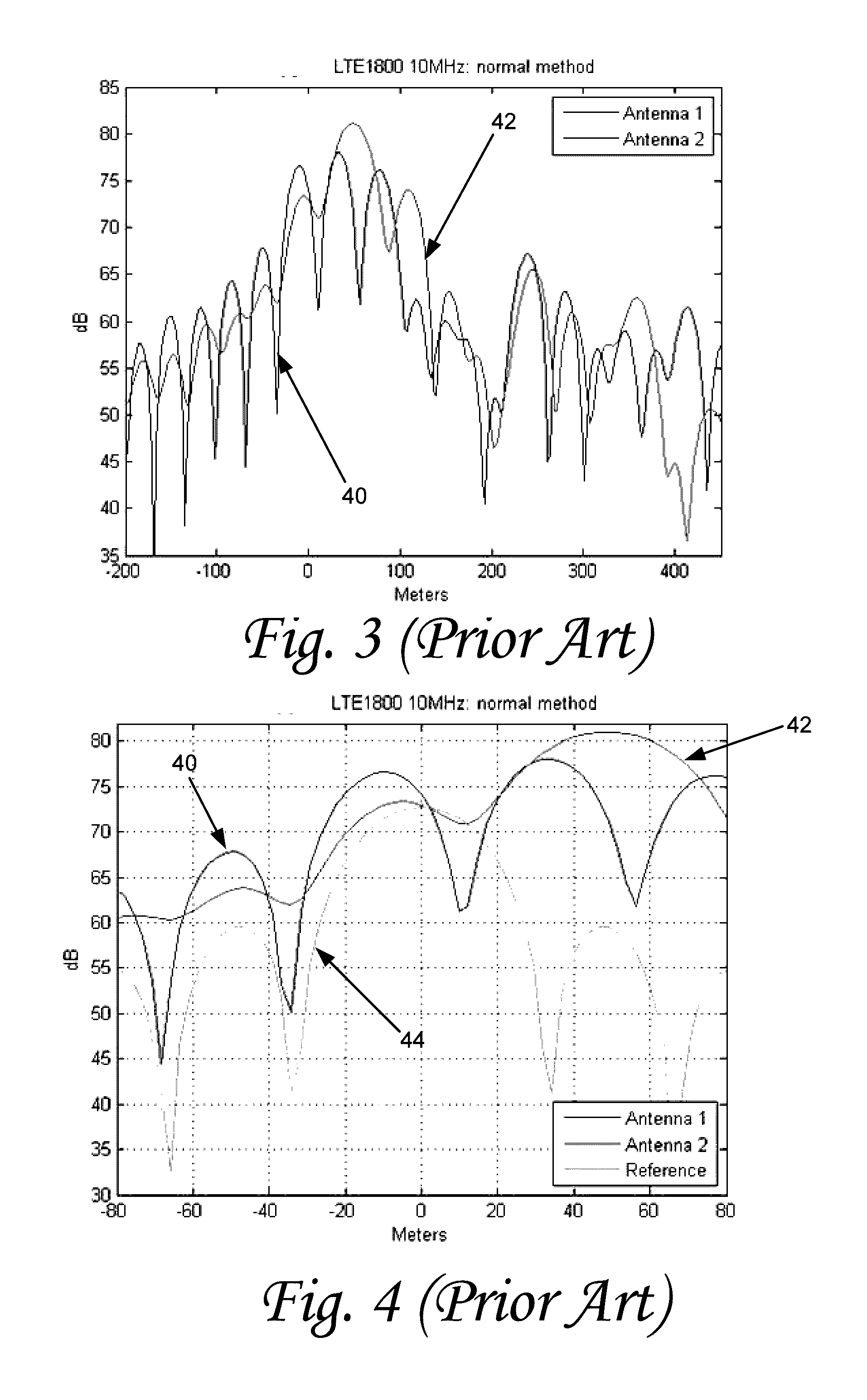 System and Method for Estimating Time of Arrival (TOA)