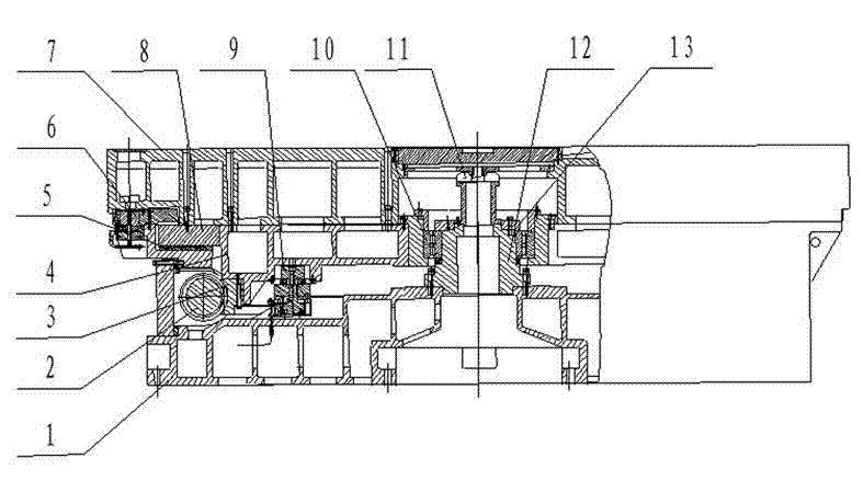 Heavy-load numerical control rotating table