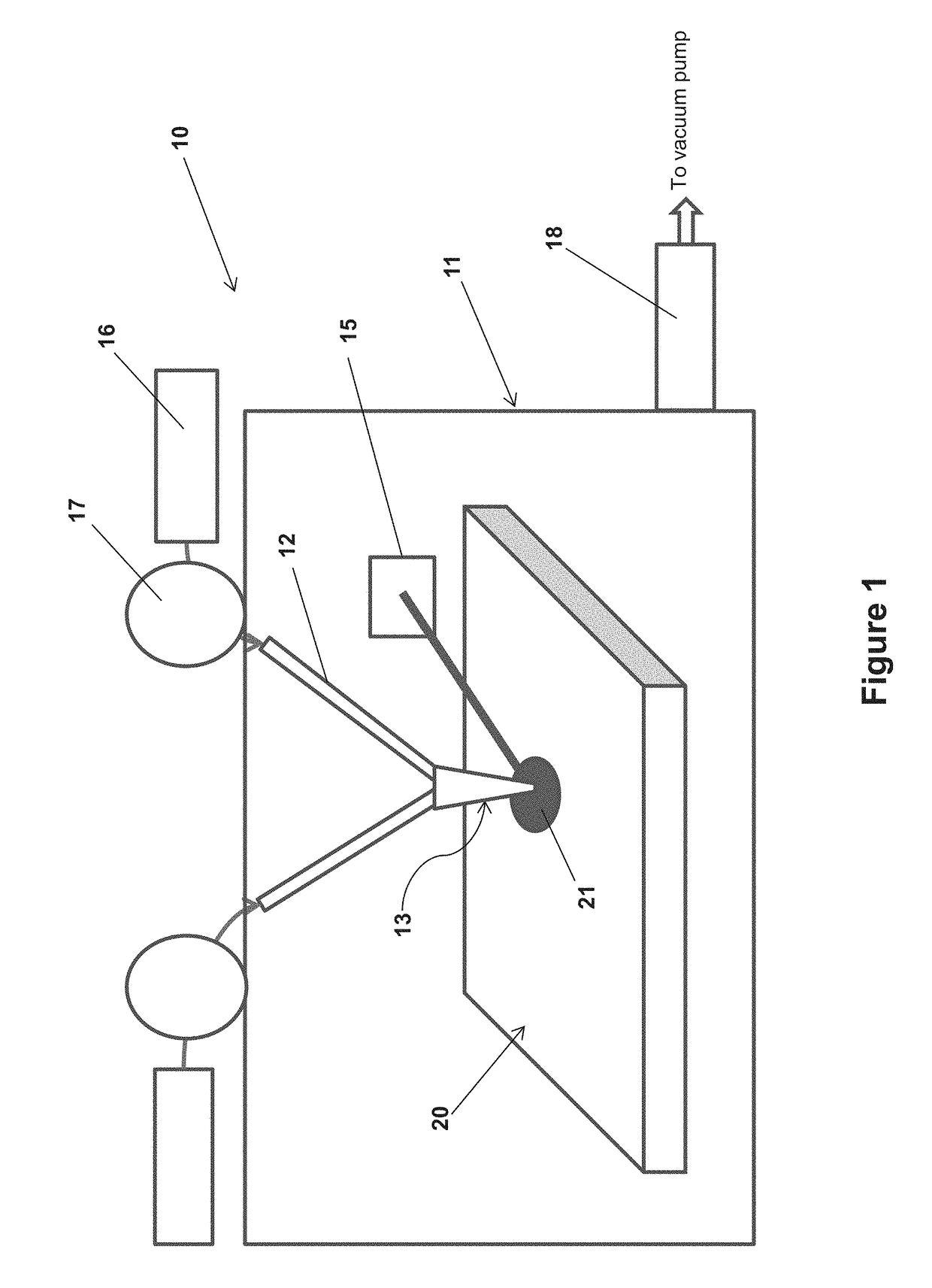 Method and system for the localized deposit of metal on a surface