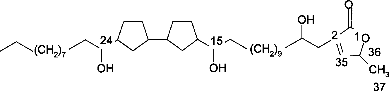 Use of annonaceous acetogenins in preparing medicine for treating lung cancer or breast cancer