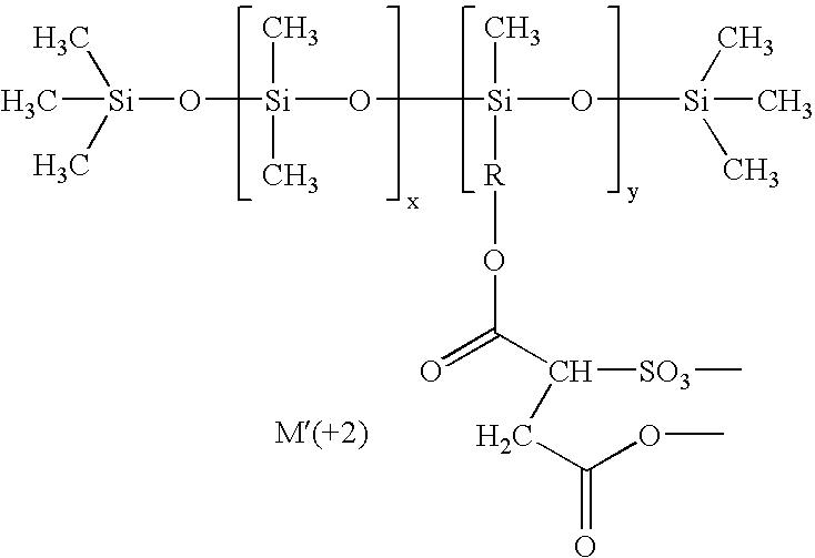 Low-odor dimethicone copolyol sulfosuccinate surfactant compositions
