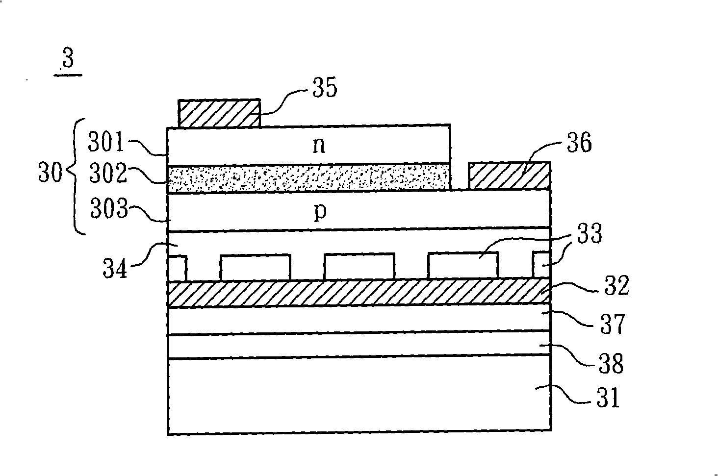 LED apparatus