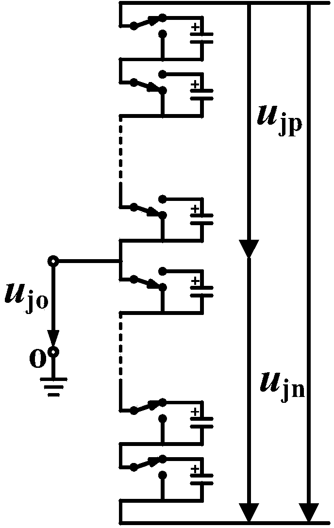 Modulation method and modulation controller for modular multi-level converter