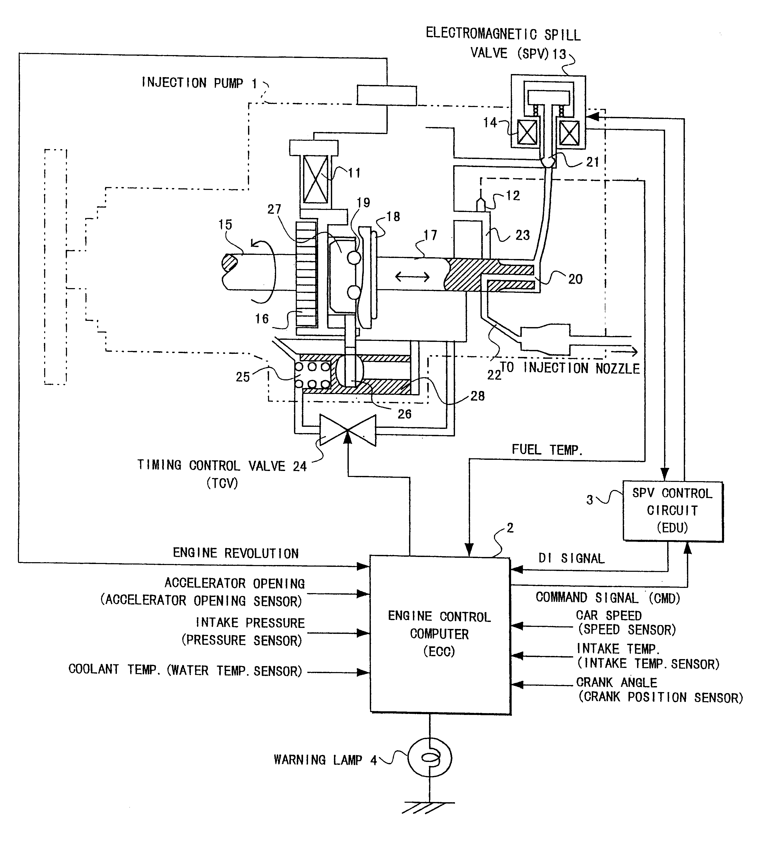 Electronic fuel injection apparatus