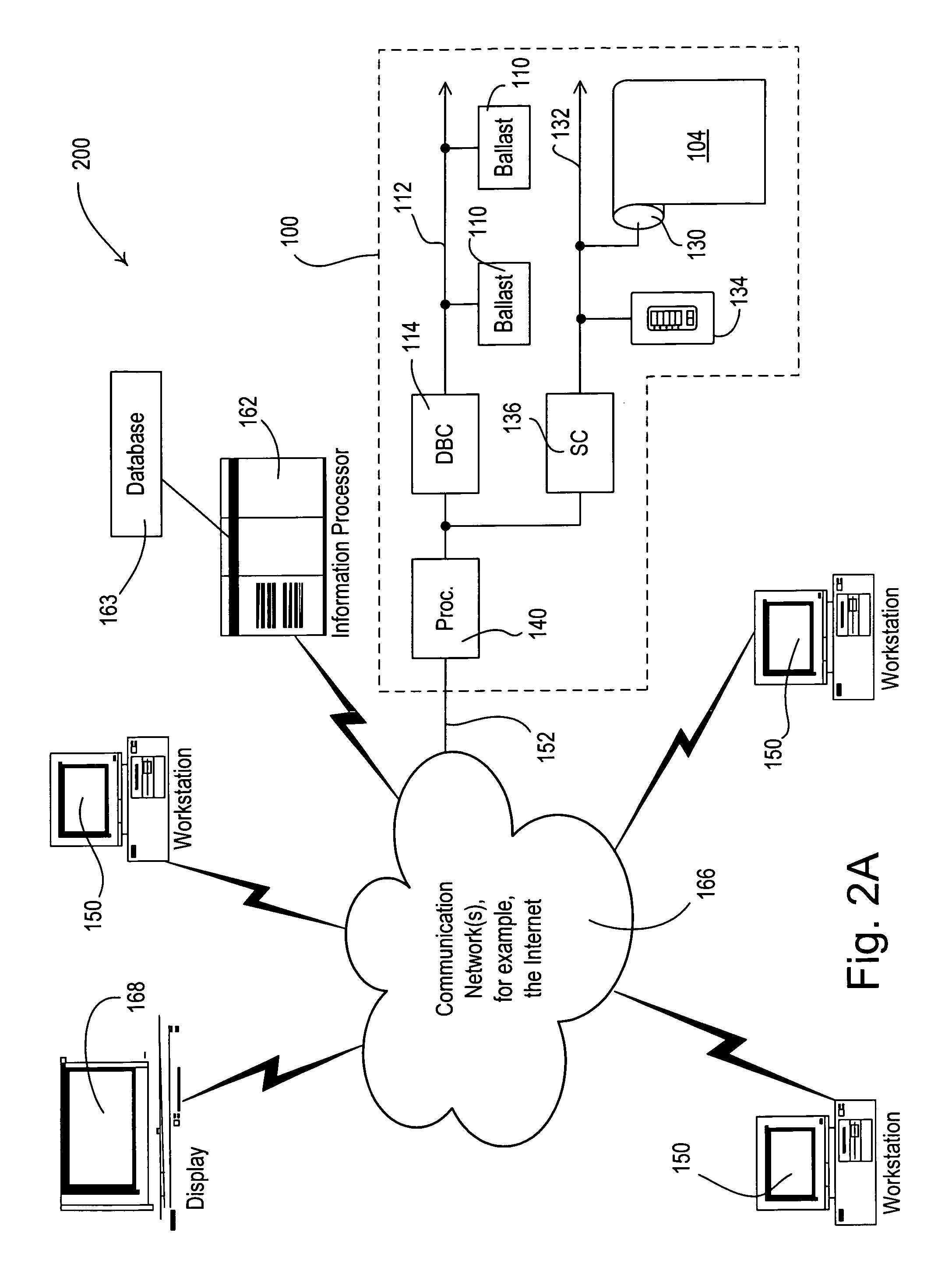 System and method for graphically displaying energy consumption and savings