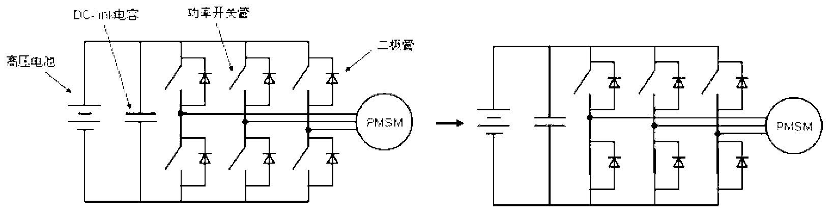 Permanent magnet synchronous motor anti-demagnetization control method