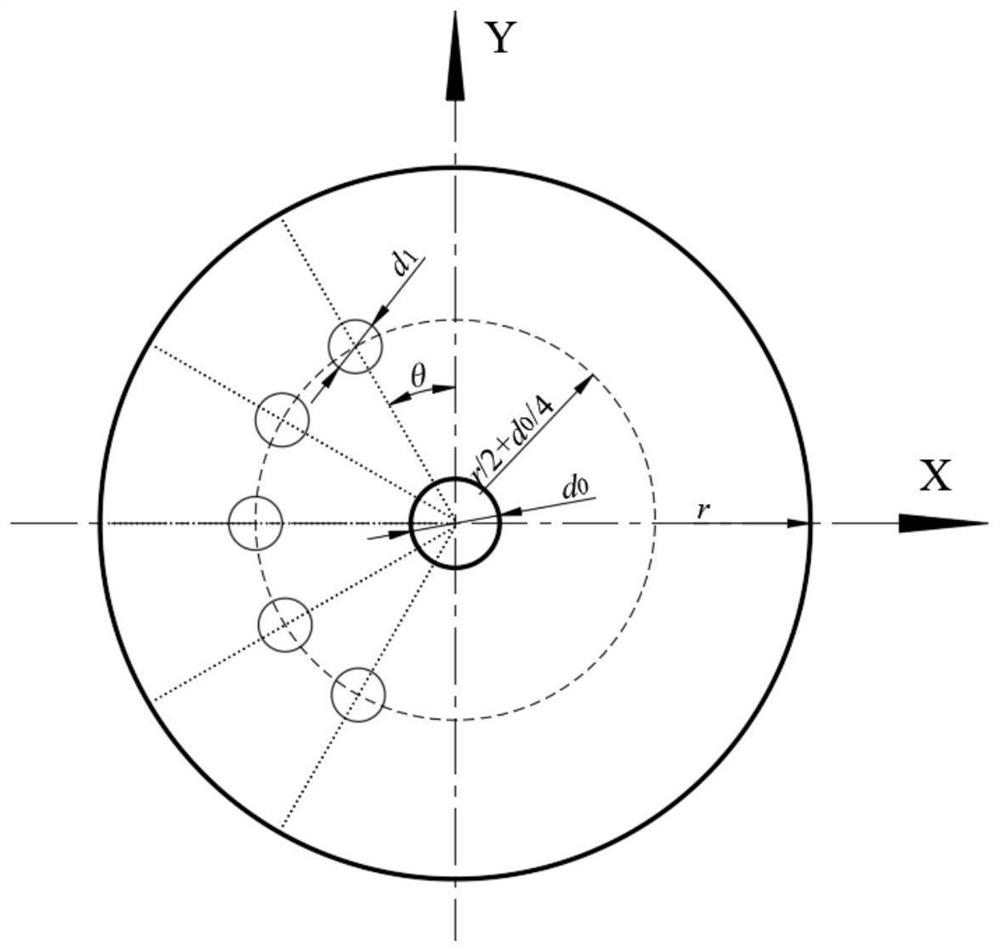 An optimization method for opening holes on the bottom surface of the piston valve core that can overcome the unbalanced moment