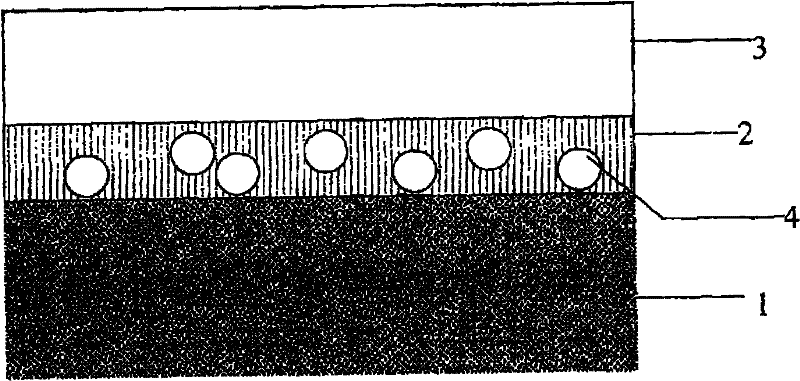 Multilayer-film negative pole shoe and making method thereof