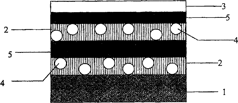 Multilayer-film negative pole shoe and making method thereof