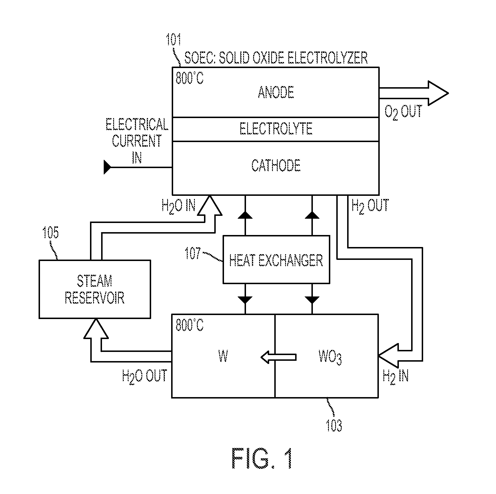 System and method for energy storage and recovery