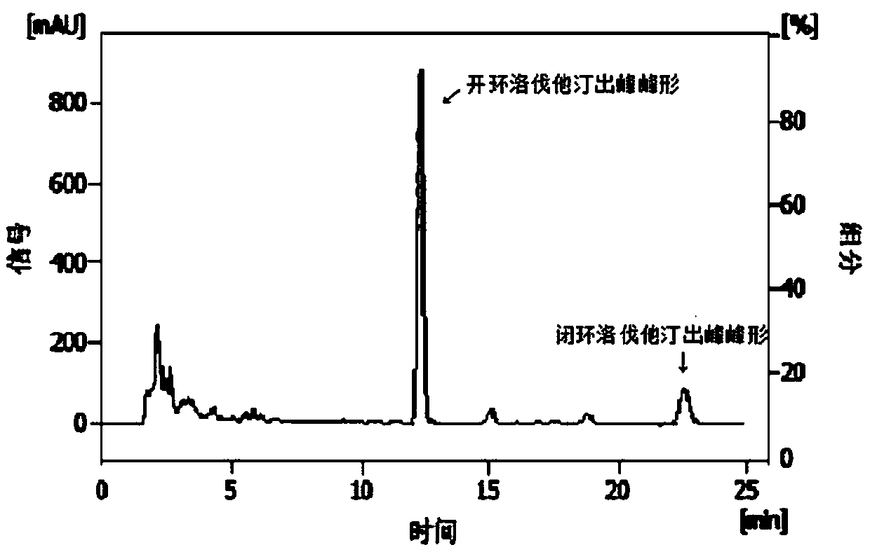 Production method of water-soluble functional red yeast rice powder