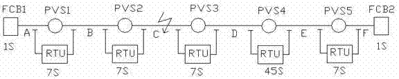 Power restoration method for voltage type fault section front end