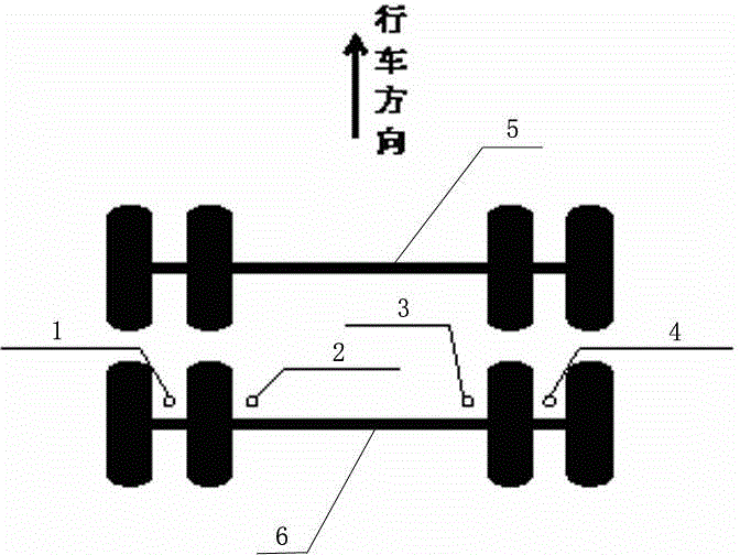 Roadbed rebound modulus testing method based on double-rear-axle inspection car