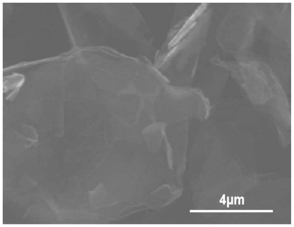 Preparation method of Ni/C composite conductive powder