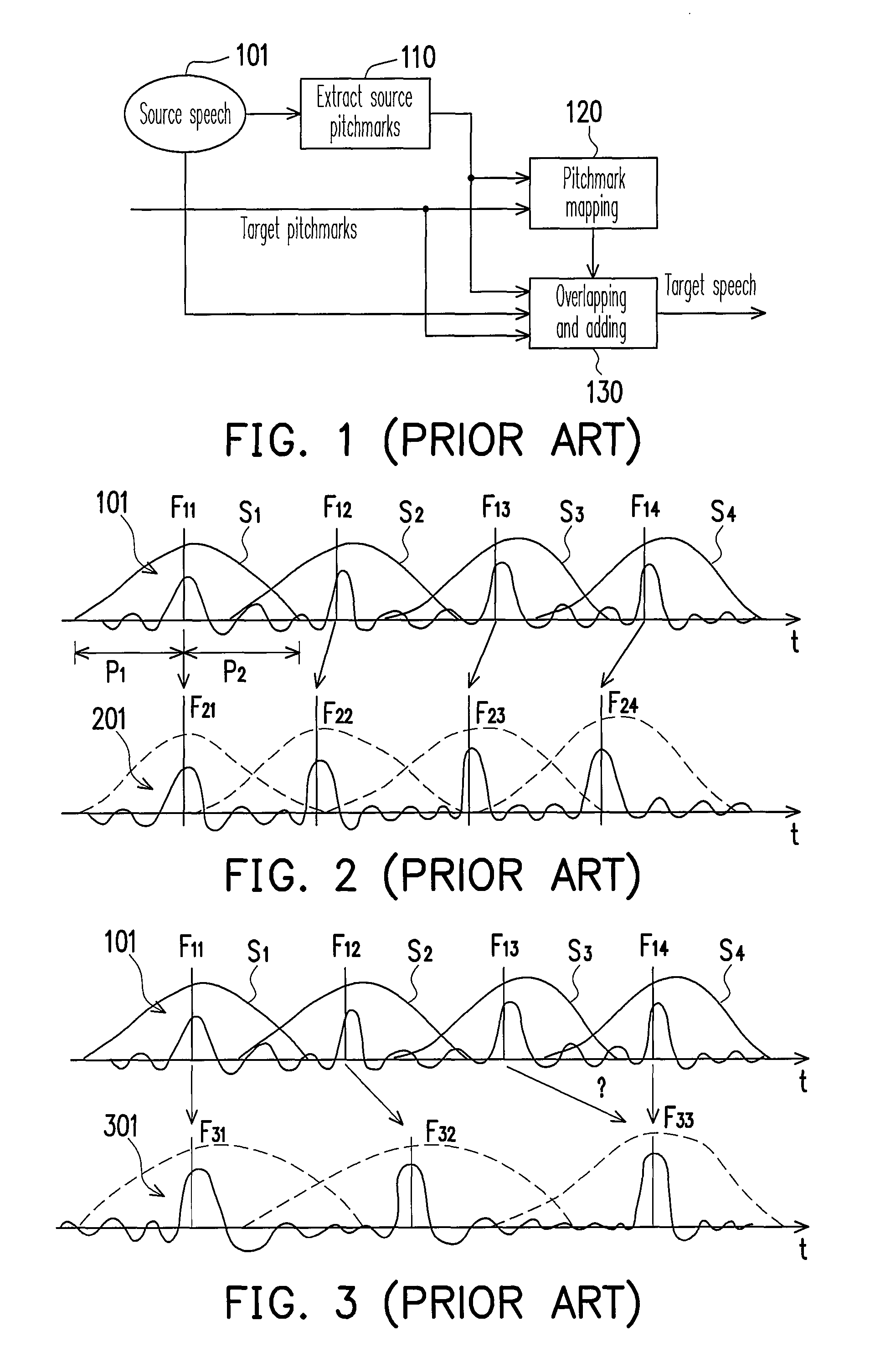 Method for speech quality degradation estimation and method for degradation measures calculation and apparatuses thereof